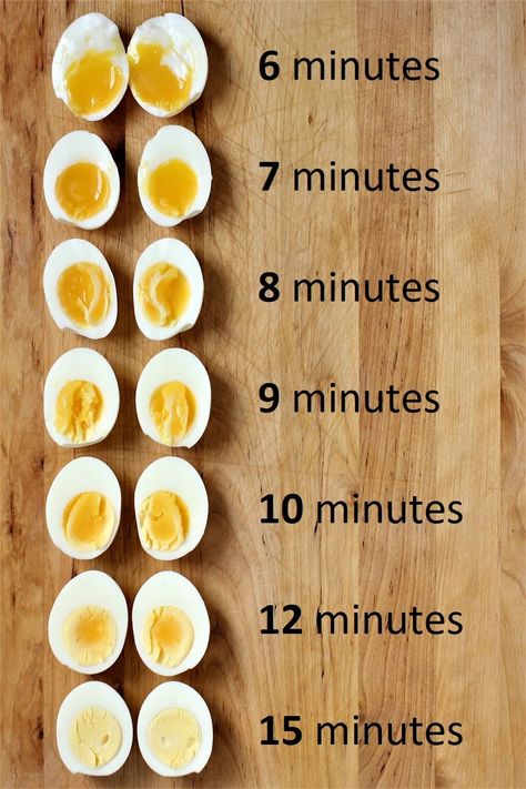 Easy Peel Boiled Eggs, Boiled Egg Times, Creative Egg Recipes, Egg Nutrition Facts, Boiled Egg Recipes, Perfect Boiled Egg, Steamed Eggs, Boiled Egg Diet, Egg Diet