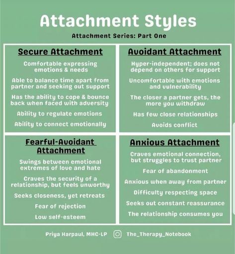 Attachment Styles Chart, Types Of Attachment Styles, Therapist Techniques, Disorganised Attachment, Disorganized Attachment Style, Avoidant Personality, Elementary Physical Education, Internal Family Systems, Clinical Social Work