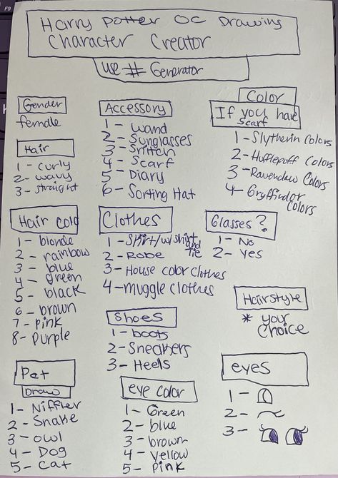 Harry Potter Oc Character Sheet, Harry Potter Oc Template, Hp Oc, Oc Template, Oc Creator, Harry Potter Oc, Oc Maker, Cute Harry Potter, Oc Challenge