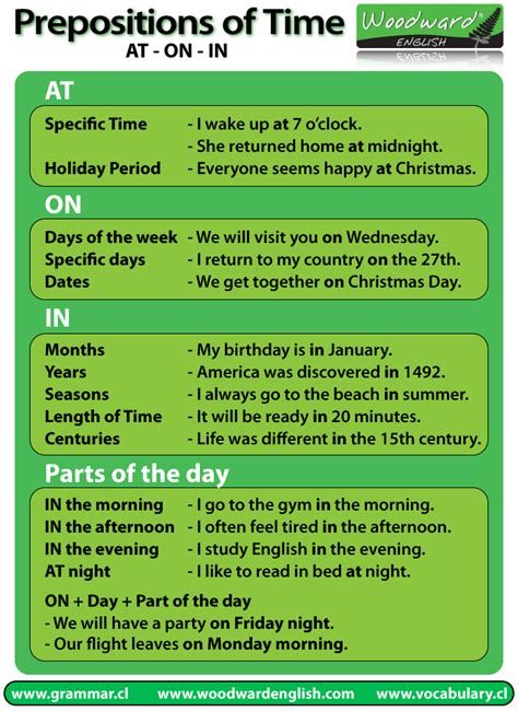 English Grammar Worksheet, Prepositions Of Time: At, In Woodward English, Article Grammar, English Grammar Quiz, Preposition Worksheets, English Prepositions, English Lesson Plans, Grammar Quiz, English Grammar Rules, Comprehension Exercises