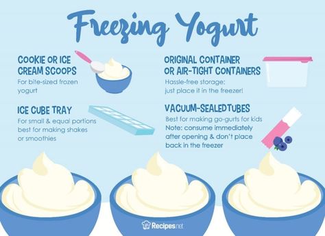 Leftover Yogurt, Freeze Yogurt, Freezing Yogurt, Freezing Cream Cheese, Homemade Frozen Yogurt Recipes, Homemade Ice Pops, Homemade Yogurt Recipes, Sweet Custard, Whipped Yogurt