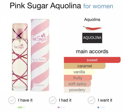 Pink Sugar Perfume, Sweet Perfume, Perfume Organization, Fragrances Perfume Woman, Perfume Body Spray, Pink Perfume, Perfume Collection Fragrance, Bath And Body Works Perfume, Shower Skin Care