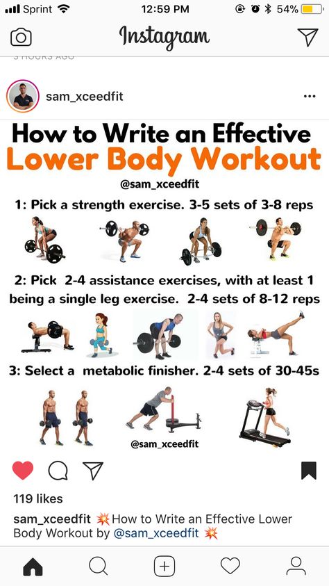 How to write a lower body workout:  - start with heavy compound exercise (squats, deadlifts) breaks should be 2-4mon - 2-4 assistance exercises, single leg exercises are recommended (hip thrusts, RDLs, lunges) rest length 60-90s - 2-4 rounds of a metabolic finisher is highly recommended for those with the goal of fat loss. Push/pull a sled, treadmill sprints, farmer walks. Could include core exercises for a “mini circuit” Heavy Compound Exercises, Sled Pulling Workout, Leg Day Compound Exercises, Heavy Squat Workout, Heavy Lower Body Workout, How To Write A Workout Program, Lower Body Gym Workout Strength Training, Push Leg Exercises, Compound Core Workout