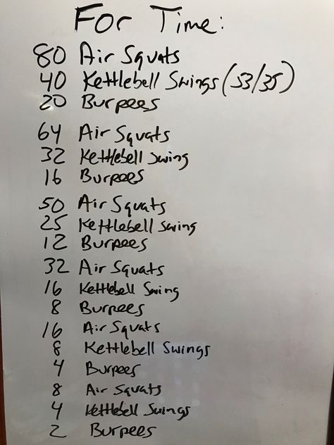 Leg Day ...modified a CF benchmark workout aimed at legs and core. Try to complete this in under 20 minutes. #hit, home workouts. Crossfit Legs, Wods Crossfit, Crossfit Workouts Wod, Crossfit Workouts At Home, Amrap Workout, What Is Hiit, Kettlebell Exercises, Leg Workout At Home, Wod Workout