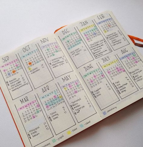 Bullet Journal Daily, Bullet Journal Flip Through, How To Bullet Journal, Future Log, Yearly Overview, Bujo Planner, Bullet Planner, Bullet Journal Notebook, Diary Ideas