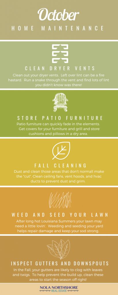 Fall Maintenance Checklist Real Estate, October Home Maintenance Checklist, October Home Maintenance, Household Checklist, Diy For The Home, Fall Maintenance, Garden Checklist, Home Maintenance Tips, Gutters And Downspouts