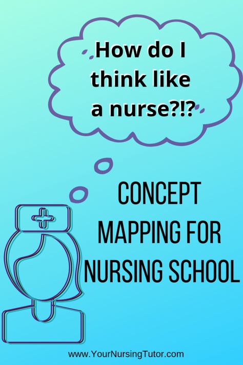 Nurse Clinical Instructor Ideas, Nursing Clinical Instructor Ideas, Nursing School Concept Maps, Nursing Instructor Tips, Teaching Nursing Students, Concept Maps Nursing Student, Nurse Educator Ideas, Nursing Clinical Instructor, Nurse Instructor