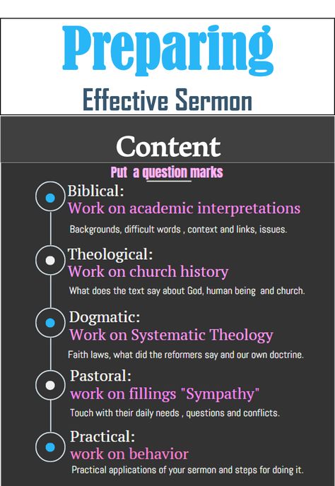 How To Prepare A Sermon, Sermon Preparation Worksheet, How To Write A Sermon, Sermon Topics, Sermon Preparation, Sermon Outlines, Study Partner, Sermon Ideas, Weekly Quotes