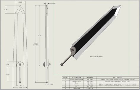 The Dragon Slayer Berserk, Dragon Slayer Berserk, Berserk Dragonslayer, Berserk Cosplay, Berserk Meme, Bayonetta Cosplay, Interesting Drawings, Samurai Armor, Cosplay Tutorial