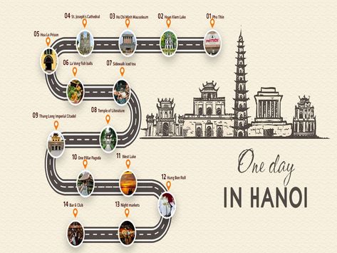 How to spend 1 Amazing Day in Hanoi? The Perfect Hanoi 1 Day Itinerary South East Asia Backpacking, Vietnam Vacation, Vietnam Map, Map Photo, 1 Day Trip, Vietnam Itinerary, Vietnam Voyage, Vietnam Travel Guide, Visit Vietnam