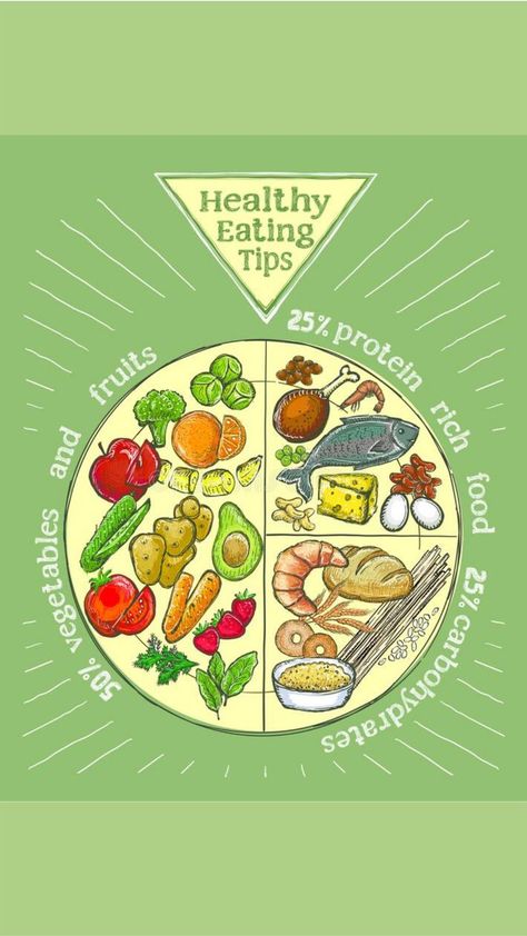 Healthy Eating Tips #HealthyEating #healthyeats #healthyeat #healthyeatinghabits #healthyeatting #healthyeater #healthyeatingtips #healthyeatingideas #healthyeatinglifestyle Eating The Rainbow, Freezing Peppers, Protein Fruit, Car Food, Dark Leafy Greens, Protein Rich Foods, Eating Plan, Eating Tips, Plant Based Nutrition