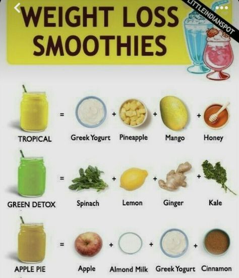 Weight-loss smoothies | flat belly smoothie | smoothie diet | self care basket | veggie board yoga poses for beginners 2 people body goals curvy body goals curvy thick baddie veggie board self care essentials skin advice hygiene products feminine hygiene products feminine hygiene routine self care essentials that feeling when knee surgery tomorrow when knee surgery is tomorrow sport body gym body aesthetic gym pics gym vibes gym poster flat belly smoothie flat belly smoothie smoothie diet Good Diets For Teens, Healthy Eating For Beginners Losing Weight Smoothie Recipes, Smoothie Recipes For Belly Fat Loss, Smoothies For Weight Losing, Loose Weight Smoothies, Vision Board2025, Smoothie Combos, Thick Baddie, Veggie Board