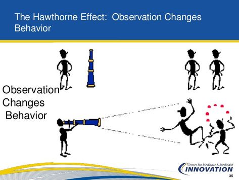 Hawthorne effect: What is it and why should we care? Hawthorne Effect, Cicero Illinois, Observer Effect, Applied Economics, Social Skills Training, Psychology 101, Individual Counseling, Peer Group, Group Counseling