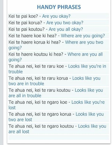 Te Reo                                                                                                                                                     More Maori Language, Te Reo Maori, Hawaiian Words And Meanings, Maori Songs, Te Reo Maori Resources, Maori Symbols, Maori Words, Maori Patterns, Maori Designs