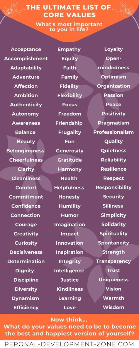 List Of Values, Personal Core Values, Grammar Help, Values List, Personal Values, Character Traits, Writing Words, English Vocabulary Words, Mental And Emotional Health