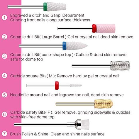 Product Nail Drill Bits And Their Uses, Nail Materials Products, Nail Tech School, Acrylic Nail Drill, Remove Gel Polish, Acrylic Nails At Home, Unghie Nail Art, Home Nail Salon, Nail Drill Bits