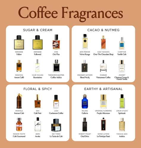 Coffee Perfume, Gourmand Perfume, Koleksi Parfum, Antique Perfume Bottle, Fragrances Perfume Woman, Smells Like Teen Spirit, Home Fragrance Accessories, Celebrity Perfume, Perfume Scents