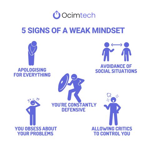 5 Signs of a Weak Mindset 1) Apologizing for Everything 2) Avoidance of Social Situations 3) You're Constantly Defensive 4) You Obsess about your problems 5) Allowing critics to control you #businesslife #businesstips #surreyhillsenterprises #smallbusiness #startrekenterprise #businesscasual #enterpriseal #businessowners #businessopportunity #genebergenterprises #enterpriseresourceplanning #businessintelligence Business Intelligence, Business Opportunities, Business Tips, High School, Motivational Quotes, Signs, Quotes