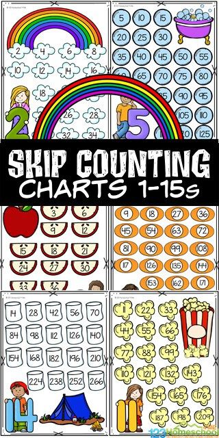 These fun, free printable skip counting posters are great if you are working on learning to skip count with your student! These skip counting charts allow kindergarten, first grade, 2nd grade, 3rd grade, and 4th grade students to memorize these facts to prepare for multiplication. Each  skip counting poster has a fun theme to keep kids engaged and eager to practice math! This skip counting activity includes counting by 2s - 15s to go along with those homeschooling with Classical Converstations F Skip Counting By 2 Chart, Counting By 3's Free Printable, Skip Counting Chart Free Printable, Counting Charts For Kids, Skip Counting Chart, Counting Poster, Skip Counting Posters, Skip Counting Songs, Counting Chart