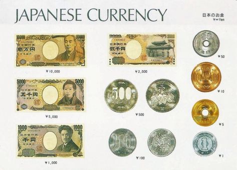 Hey everyone! Happy Friday! I wanted to introduce you all to Japanese money for this post. Japan has the currency of yen which looks like this: ¥. Currently the exchange rate with the U.S. dollar i... Japan Currency, Japanese Currency, Japanese Money, Japanese Etiquette, All About Japan, Japanese Language Lessons, Japan Holidays, Monte Fuji, Tokyo Japan Travel