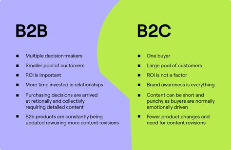 B2b Sales Tips, B2b Event Ideas, Best Marketing Strategies, B2c Marketing Strategy, B2b Marketing Design, Marketing Team Structure, B2b Branding, Team Structure, B2b Marketing Strategy