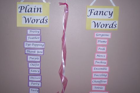 Fancy Nancy birthday game Fancy Nancy Costume, Fancy Nancy Party, Tea Crafts, Fancy Words, Fancy Nancy, Library Programs, Tea Party Birthday, Birthday Box, 6th Birthday Parties