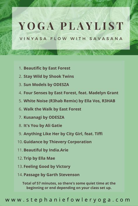 Vinyasa Playlist Yoga Flow, Yoga Playlist Spotify, Yoga Music Playlist, Yoga Words, Yoga Teacher Resources, Yoga Education, Yoga Playlist, Yoga Information, Yoga Journey