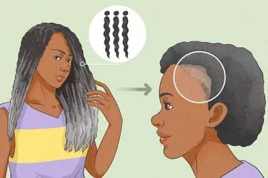 wikiHow: How-to instructions you can trust. Dead Hair, Dead Ends, Professional Hairstylist, Common Myths, Split Ends, Dandruff, Dermatology, Professional Hairstyles, About Hair