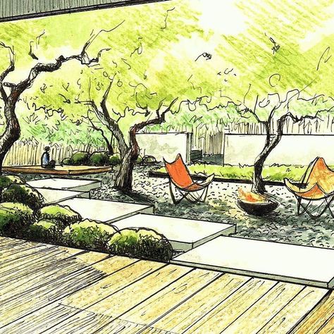 Best Photographs Zen Garden sketch Style You will find modern gardens, contemporary gardens, Zen gardens, stone gardens, and a lot of others. Garden Sketch, Landscape Architecture Plan, Zen House, Landscape Design Drawings, Zen Garden Design, Landscape Architecture Drawing, Urban Landscape Design, Garden Drawing, Landscape Sketch