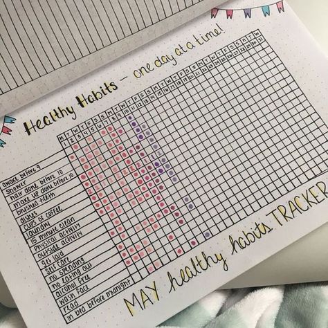 Healthy Habits Tracker, Rutinitas Harian, Bullet Journal Work, Bullet Journal Ideas Templates, Habit Tracker Bullet Journal, Creating A Bullet Journal, Bullet Journal Mood Tracker Ideas, Bullet Journal Paper, Bullet Journal Tracker