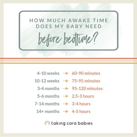 Taking Cara Babies: Baby Sleep on Instagram: “Wanna know a little secret to help your baby fall asleep faster at bedtime?⁣ ⁣ ✨Make sure your little one has the right amount of AWAKE…” Taking Cara Babies 3 Month Schedule, Taking Cara Babies, Uppfostra Barn, Bedtime Routine Baby, Baby Schedule, Baby Fall, Newborn Baby Tips, Baby Sleep Schedule, Baby Bedtime