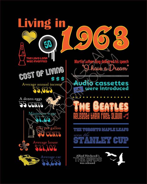 50th Birthday Poster, 1963 Birthday, Born In 1963, Surprise 50th, Moms 50th Birthday, 50th Bday, Mom Party, 50th Party, Birthday Poster