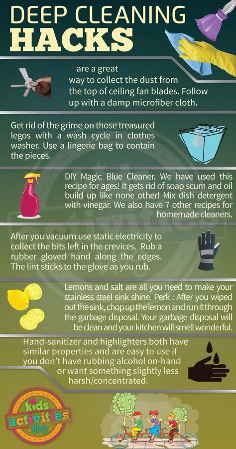 Putz Hacks, Diy Cleaner, Deep Cleaning Hacks, Clean Baking Pans, Clean Your House, Cleaning Painted Walls, Cleaner Recipes, Dating Divas, Deep Cleaning Tips