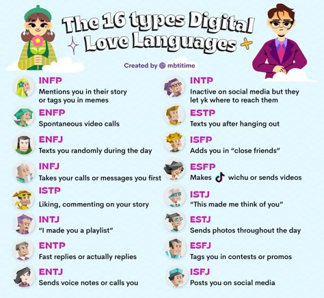 Istp Love Language, Enfj Love Language, Entp Love Language, Mbti Love Language, Entp In Love, Mbti Compatibility Chart, Istp Relationships, Mbti Compatibility, Enfp Core