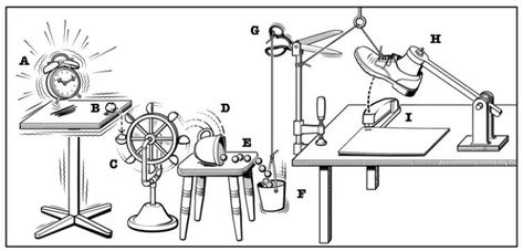 Goldberg Machine, Machine Drawing, Rube Goldberg, Rube Goldberg Machine, Drawing Machine, Drawing Simple, Simple Machines, Used Tools, Easy Drawing