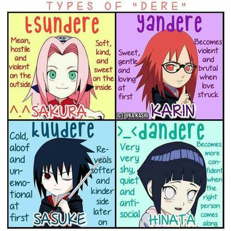 Which one is your personality? Tsundere, Yandere, Dandere or Kyuydere? I'm Tsundere :))) Yuno Gasai, Yandere Manga, Naruto Sasuke Sakura, Naruto Funny, A Silent Voice, Sakura And Sasuke, Kakashi Hatake, Naruto And Sasuke, Naruto Characters