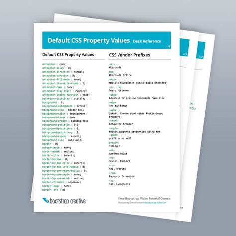 CSS Properties Default Value List Reference Css Cheat Sheet, Desk Reference, Eid Images, Values List, Apple Background, Free Download Photoshop, Life Hacks Computer, Powerful Motivational Quotes, Learn To Code