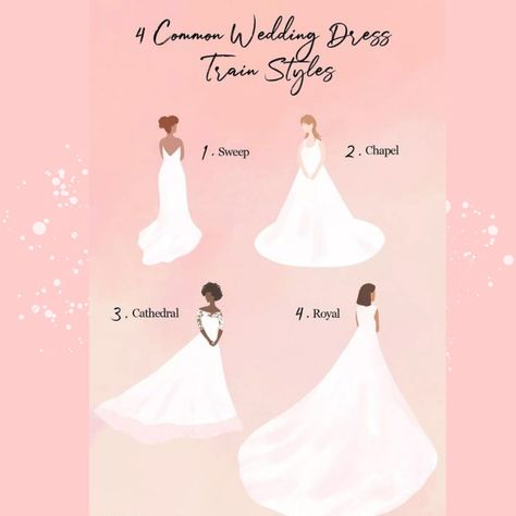 the wedding train is one of the most important part of the dress so choose wisely to get the best look .

#custommadeweddingdress #customweddingdress Gown Silhouette Guide, Wedding Dress Terminology, Chart Pattern Cheat Sheet Pdf, Ansible Cheat Sheet, The Cheat Sheet Pdf, Wedding Train, Gown Designs, Dress Train, St George Utah