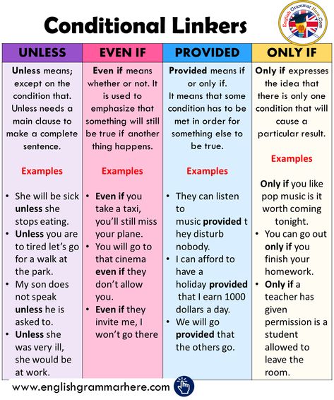 Conditional Linkers, Example Sentences English Vocab, English Verbs, Learn English Grammar, English Writing Skills, English Sentences, Learn English Vocabulary, English Writing, English Language Learning, English Phrases