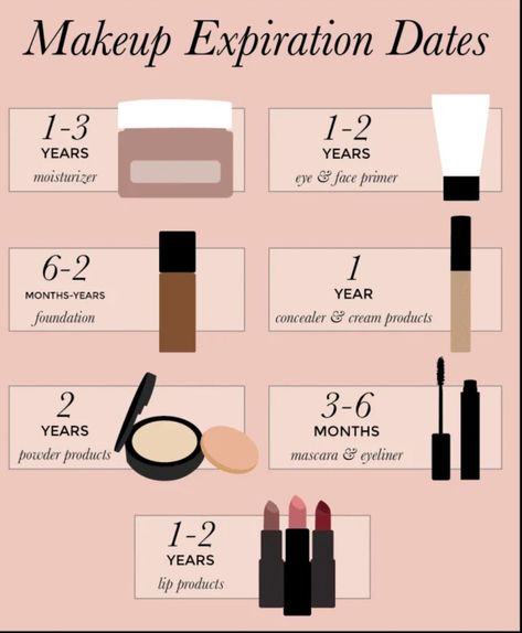 Makeup Content Ideas, Makeup Expiration Guide, Minimalist Makeup Routine, Makeup Expiration, Makeup Routine Guide, Learn Makeup, Makeup Course, Makeup Class, Quick Makeup