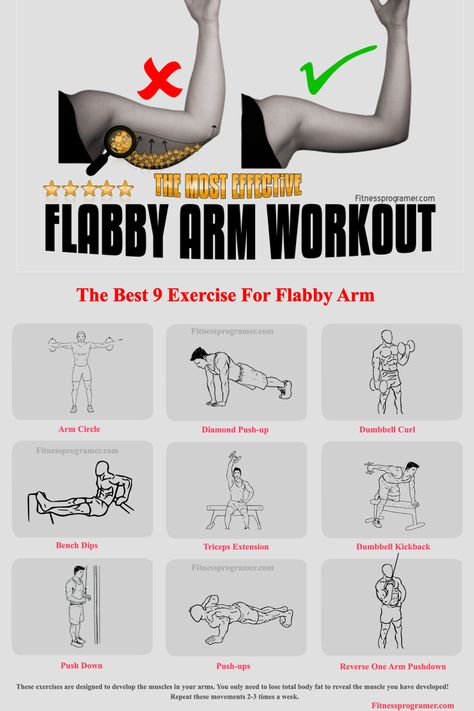 Exercises To Build Arm Muscles, First Day In Gym, Weak Arms Workout, Arm Muscles Workout, How To Get Muscles, Build Arm Muscle, Arm Workout Routine, Flabby Arm Workout, Armpit Fat Workout