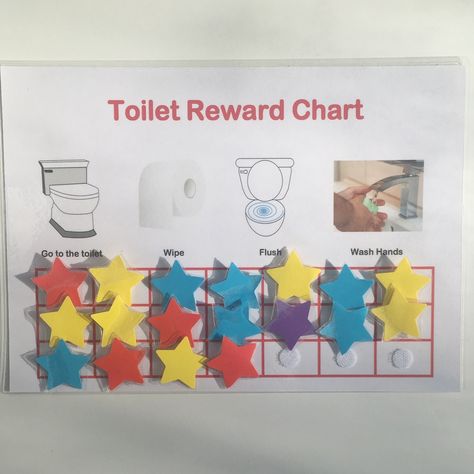 * Laminated A4 Toilet Training Reward chart comes with two options: with or without stars. *The board shows what to do in steps and the chart has boxes to either draw reward shapes on (such as stars or smiling faces) or stick stars onto. The velcro version has the stars. * The board and the pieces are printed onto card and laminated using 250 micron lamination paper. *Ideal to encourage chidlren to use the toilet independently *Perfect for SEN, ASD, EAL children Toilet Training Reward Chart, Stick Stars, Toilet Training Chart, Potty Training Stickers, Kid Bathroom Decor, Potty Training Chart, Reward Charts, Feelings Chart, Toddler Schedule