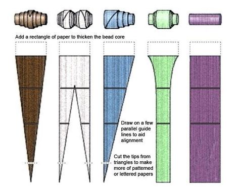 Bead Making Tutorials, Paper Beads Tutorial, Paper Beads Diy, Paper Beads Template, Paper Bead Bracelet, Make Paper Beads, Arts And Crafts For Teens, Folding Origami, Paper Bead Jewelry