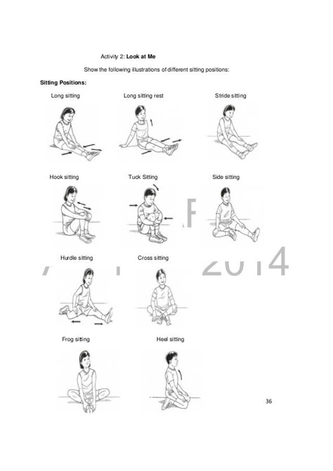 Posture Drawing, Sitting Pose Reference, Love Writing, Improve Your Posture, Make A Character, Writing Inspiration Prompts, Sitting Position, Writing Dialogue, Sitting Posture