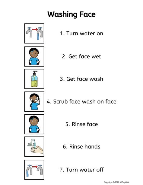 Washing Face Task Analysis Example Task Analysis Life Skills, Task Analysis Special Education, Sequencing Activities Kindergarten, Aba Therapy Activities, Communication Cards, Task Analysis, Activities Kindergarten, Washing Face, Life Skills Special Education