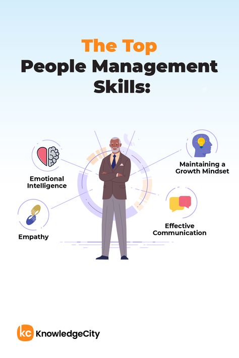 Effectively managing people can be a struggle. Read this article from Chuk Otakpor to learn the best practices of people management and create a culture of understanding, support, and empowerment. https://ow.ly/sckk50PE9hs #EmotionalIntelligence #PeopleManagement #KnowledgeCityTips #HarnessingEI #LeadershipSkills #TeamManagement #EmotionallySmartLeaders #EIinWorkplace #ManagementSuccess #EmployeeEngagement People Management, Managing People, Hr Management, Employee Engagement, Computer Software, Management Skills, Effective Communication, Best Practices, Online Training