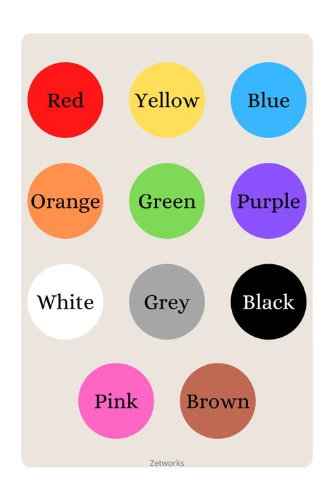 Colours Lesson Plan Preschool, Colours Names Charts For Kids, Color Chart For Preschool, Preschool English Activities, Color Names Chart, Color Worksheets For Preschool, Colors Chart, Shapes Lessons, Alphabet Activities Kindergarten