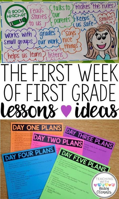 Activities and lesson plans for the first week of first grade. FREE detailed lesson plans showing how this teacher spends the first 5 days in first grade. Set up classroom expectations, routines and procedures, and establish a strong classroom community during your first few days as a class. First Week Of First Grade, First Grade Curriculum, First Grade Lessons, 1st Grade Activities, First Day Activities, First Week Of School Ideas, Week Schedule, Classroom Expectations, First Grade Writing