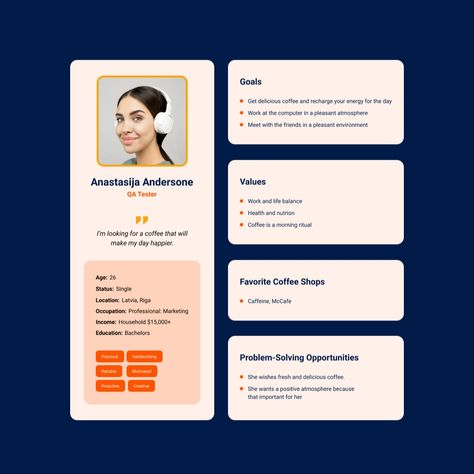 User Persona is an important thing when you create Brand Design, it helps to understand who will use your product. The more clear will be the definition of the User Persona it will be easier for you to aim your Target Audience. #userpersona #marketing #branddesign #coffeeshop Ux Persona Design, Persona Ux Design, User Personas Design, Persona Design Layout, User Persona Design, User Persona Template, Persona Profile, Persona Ux, Audience Persona