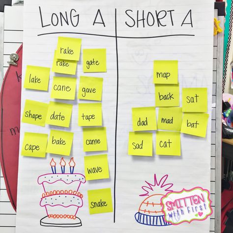 Long A Short A Anchor Chart, Long A Short A Activities, Short A Long A Activities, Teaching Long A, Short And Long Vowel Activities, Short Vowel Anchor Chart, Short A Anchor Chart, Vowel Anchor Chart, Bossy E